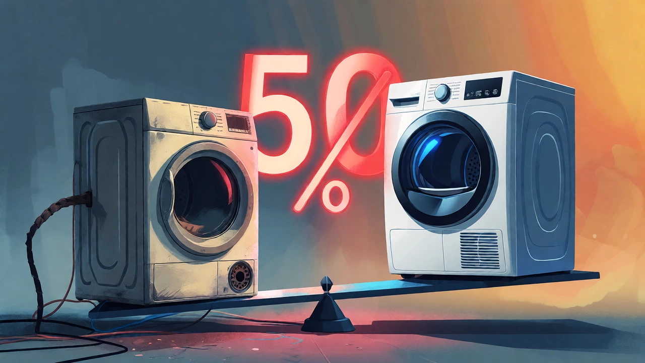 Conceptual image comparing an old broken dryer with a new efficient model.